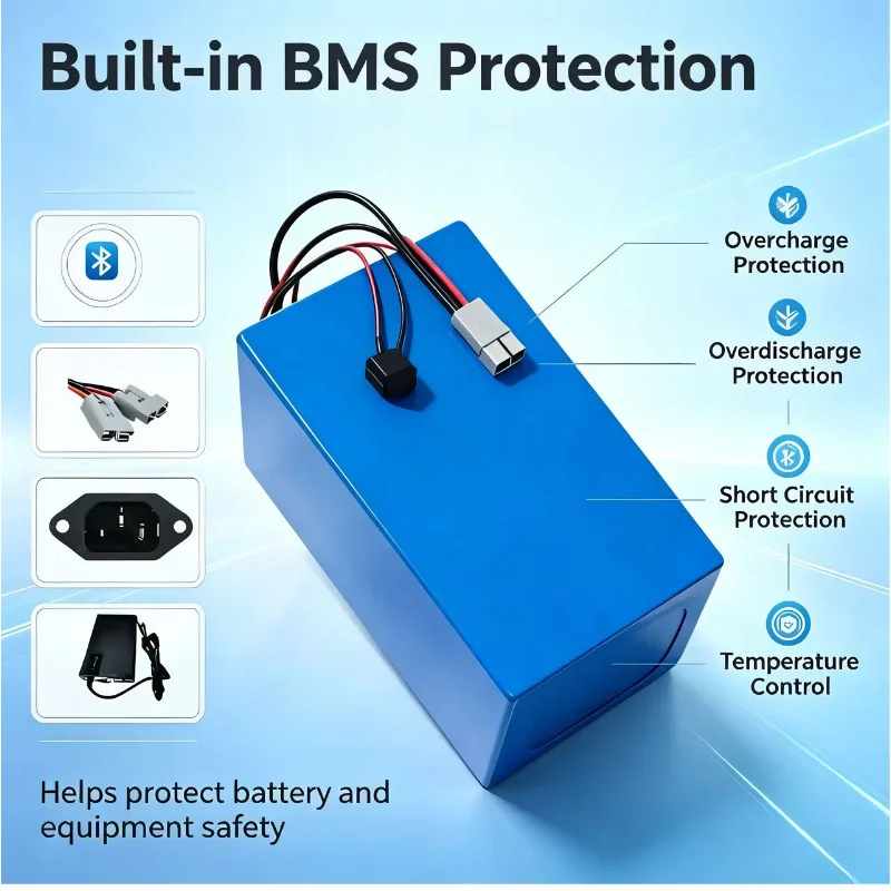 Pacco batteria XM 72V LiFePO4  - 72V 30Ah Lifepo4 Battery Pack recensione e prezzo