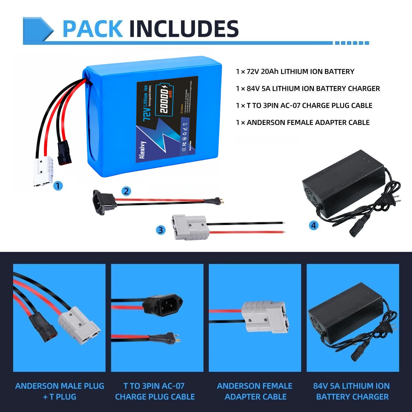 Batteria 72V 20S4P 20AH 20S6P  - 72V 30Ah Lifepo4 Battery Pack recensione e prezzo